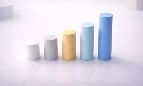 The Role of Innovation in Business Growth